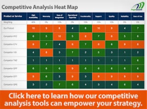 Contact a Strategy Canvas Consultant for a competitive analysis consultation.