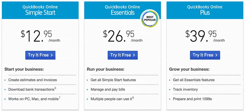 Quickbooks pricing 1