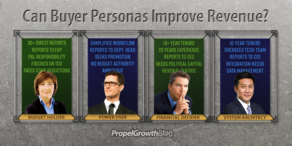 How buyer personas can improve a company's revenue