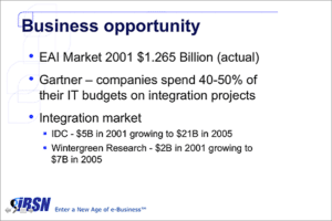 Business Opportunity slide