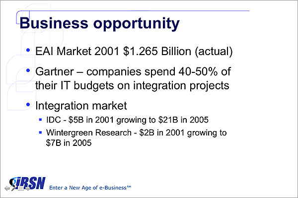 Market Sizing – 2 Real-World Financial Services Case Studies - PropelGrowth