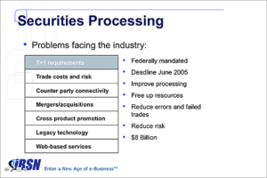Securities Processing slide 2