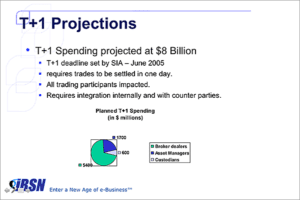 T Plus 1 Projections slide