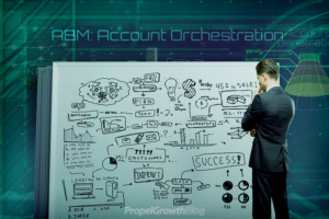 Learn these 5 plays of account orchestration to optimize your account-based everything.
